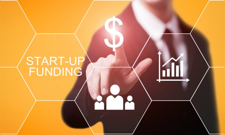 startup loan dunamis finance